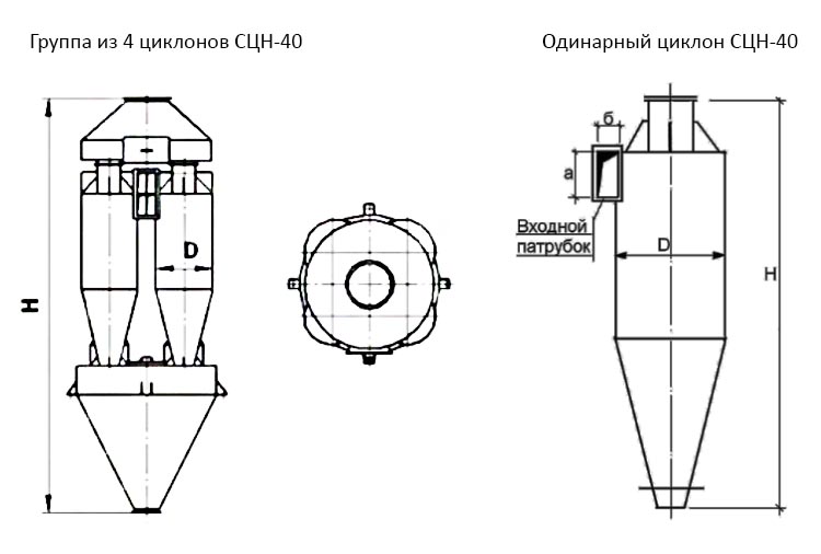 чертеж Циклона СЦН-40 в Белорецке