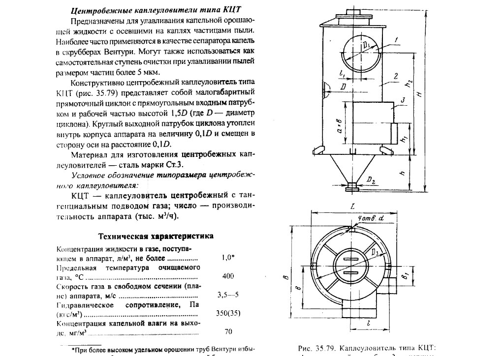 Чертеж каплеуловителя КЦТ в Белорецке